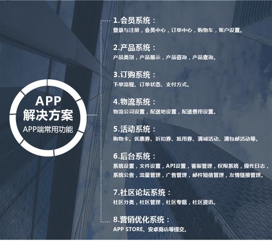上海app开发制作 app定制商城网站建设制作 电子商务网站公司企业
